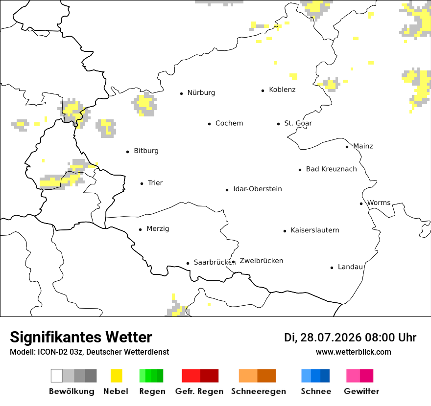Signifikantes Wetter