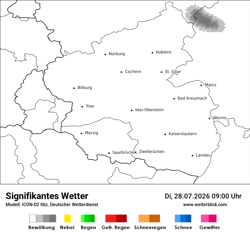 Signifikantes Wetter