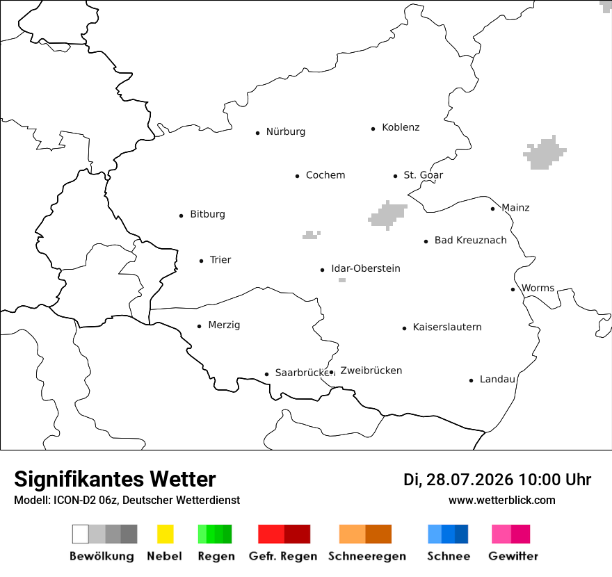 Signifikantes Wetter
