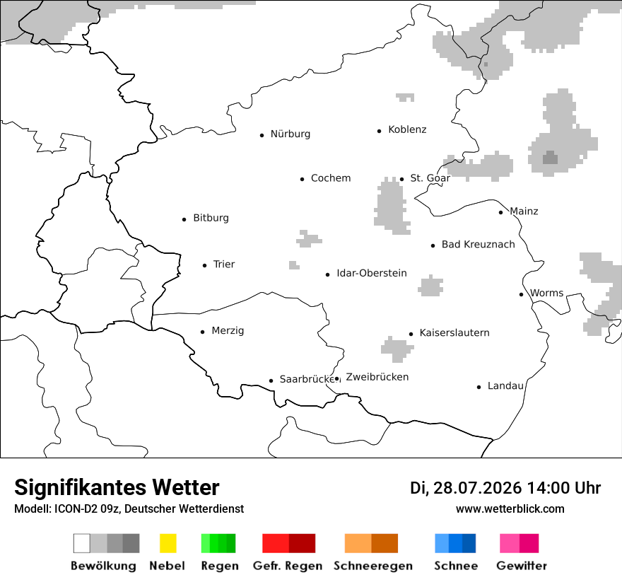 Signifikantes Wetter