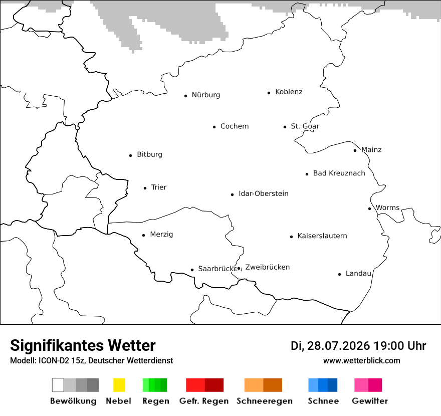 Signifikantes Wetter