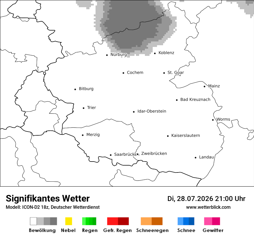 Signifikantes Wetter