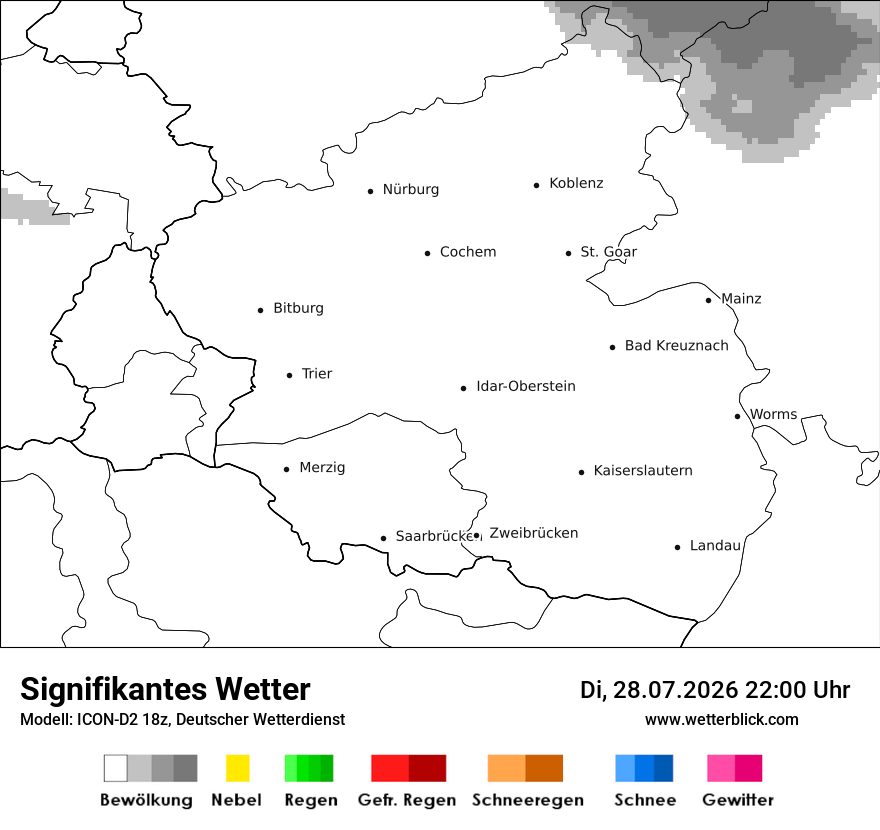 Signifikantes Wetter