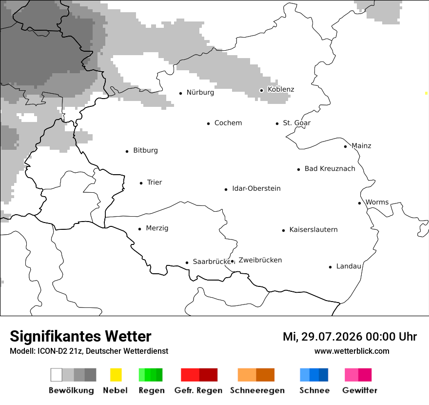 Signifikantes Wetter