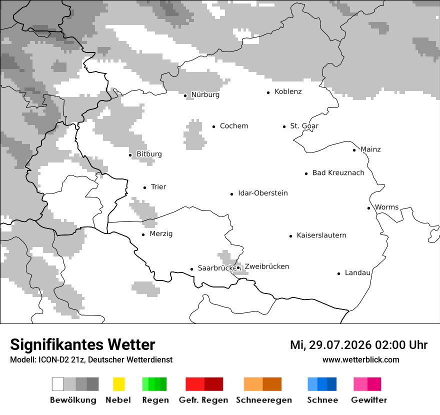 Signifikantes Wetter