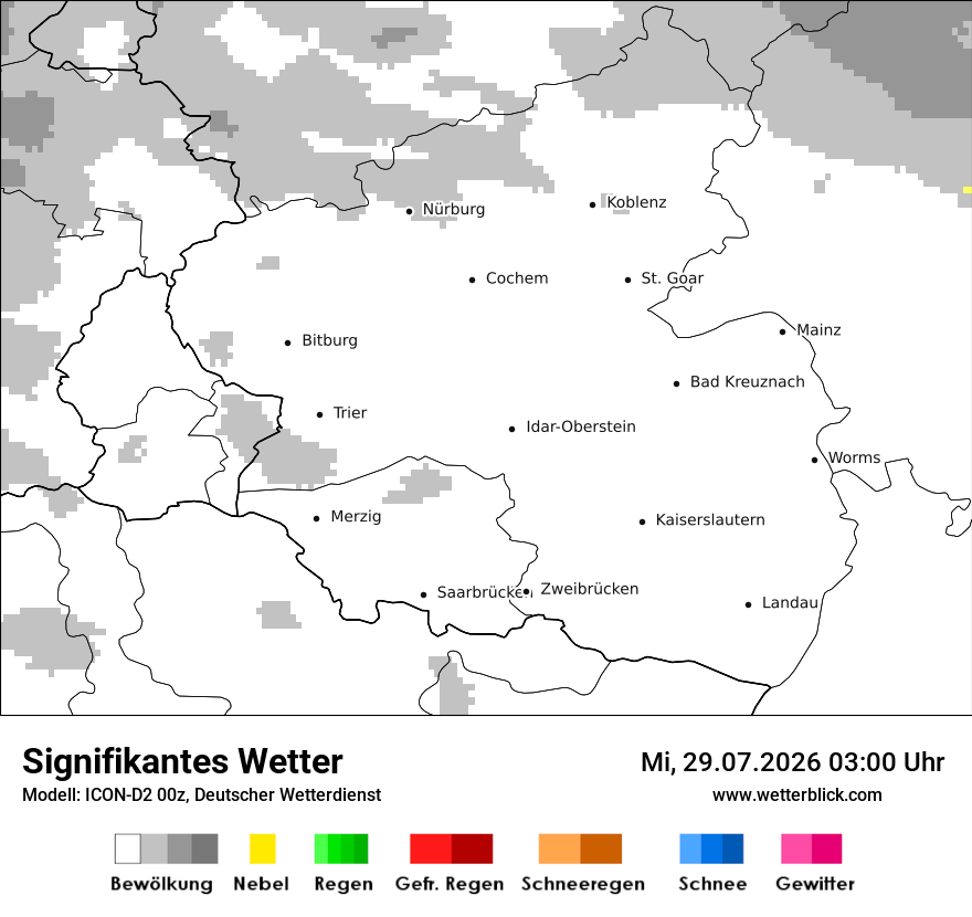 Signifikantes Wetter