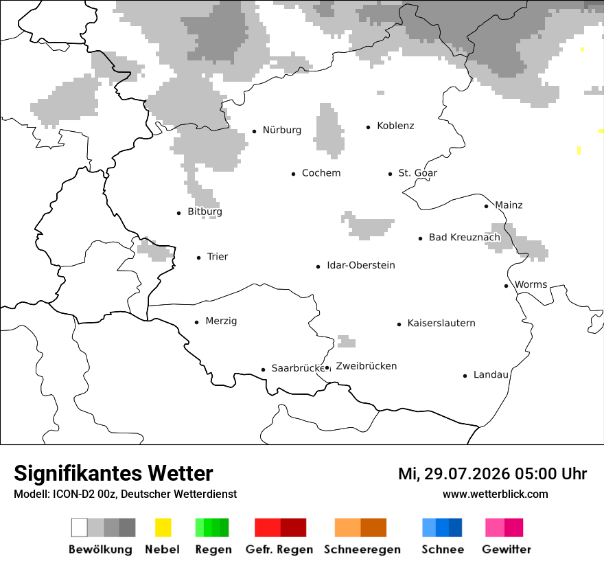 Signifikantes Wetter