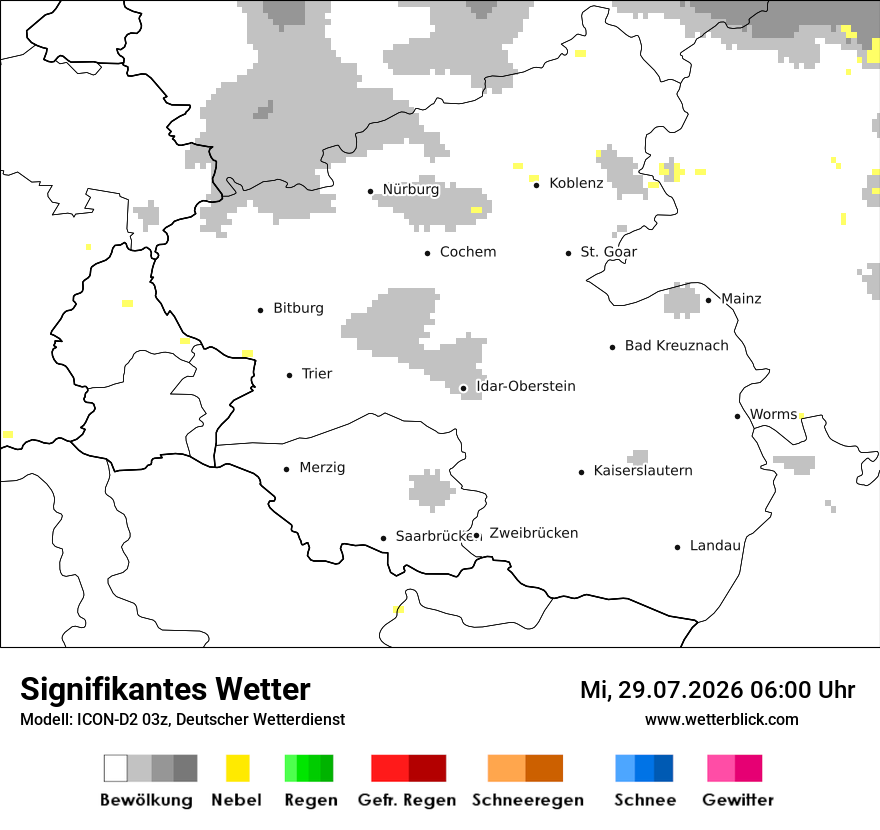 Signifikantes Wetter