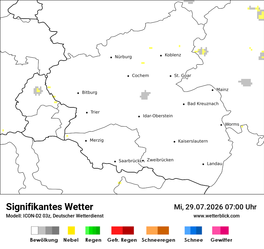 Signifikantes Wetter