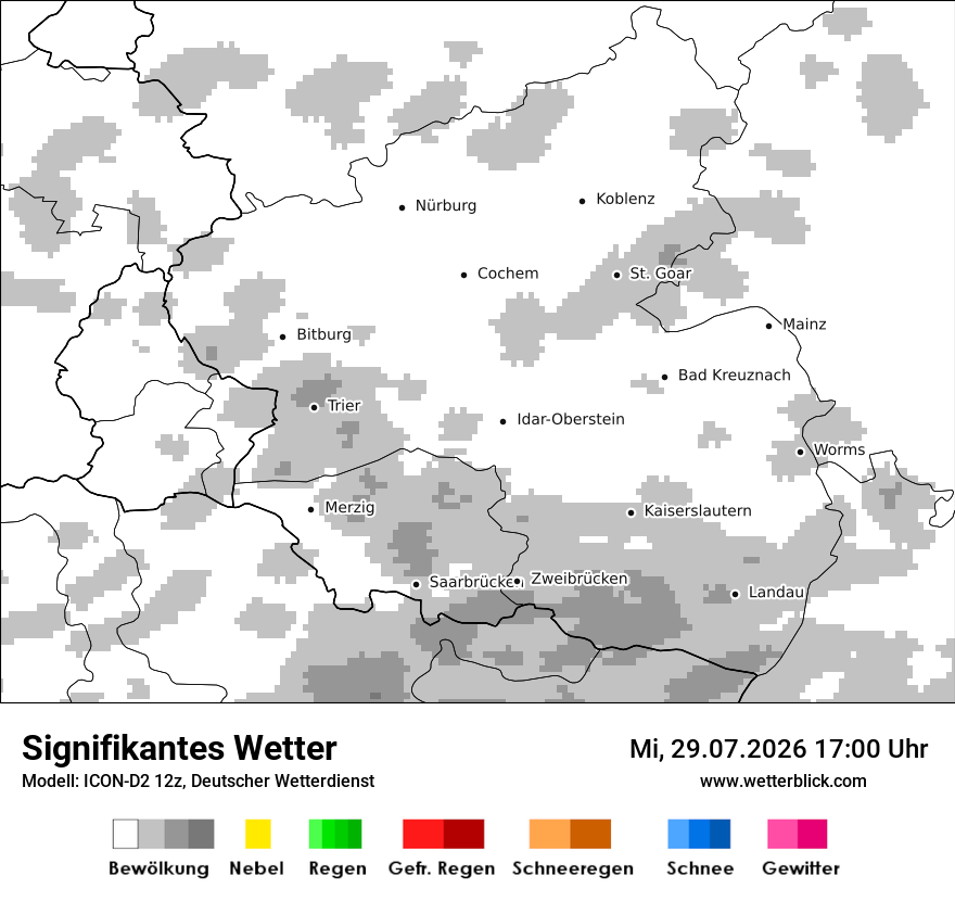 Signifikantes Wetter