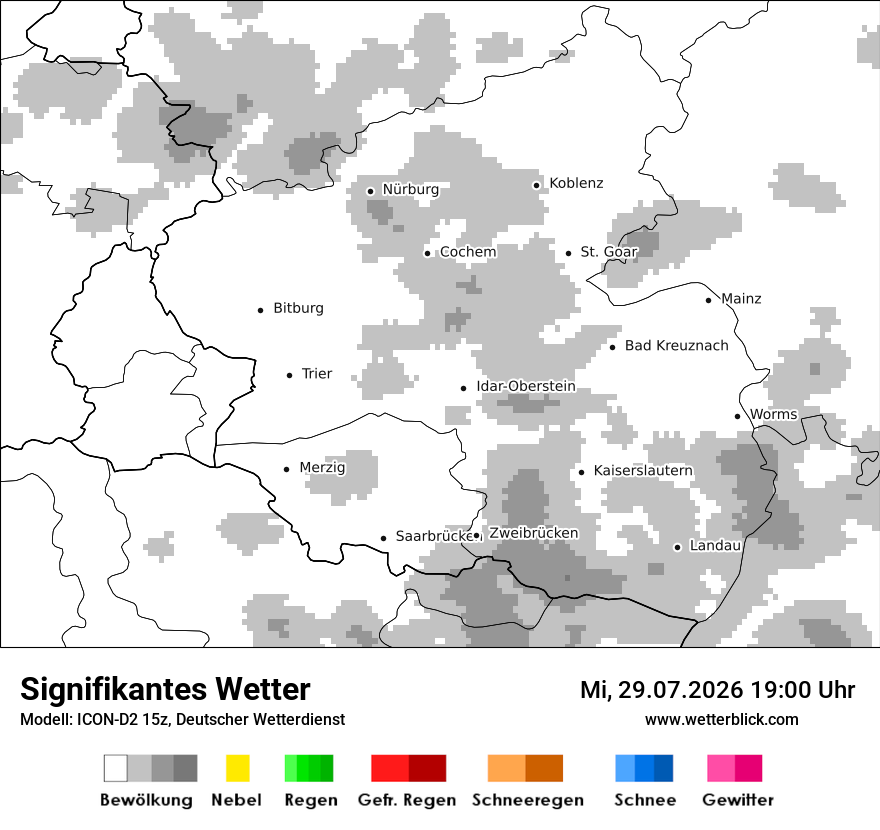 Signifikantes Wetter