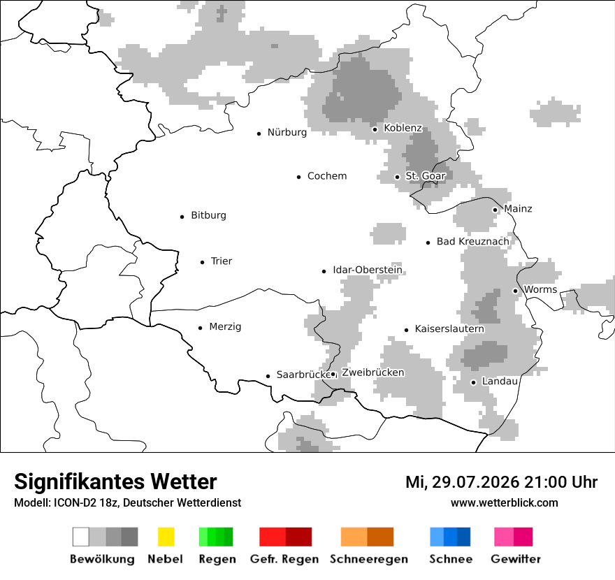 Signifikantes Wetter