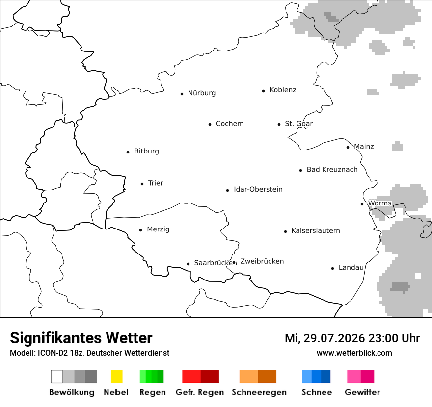 Signifikantes Wetter