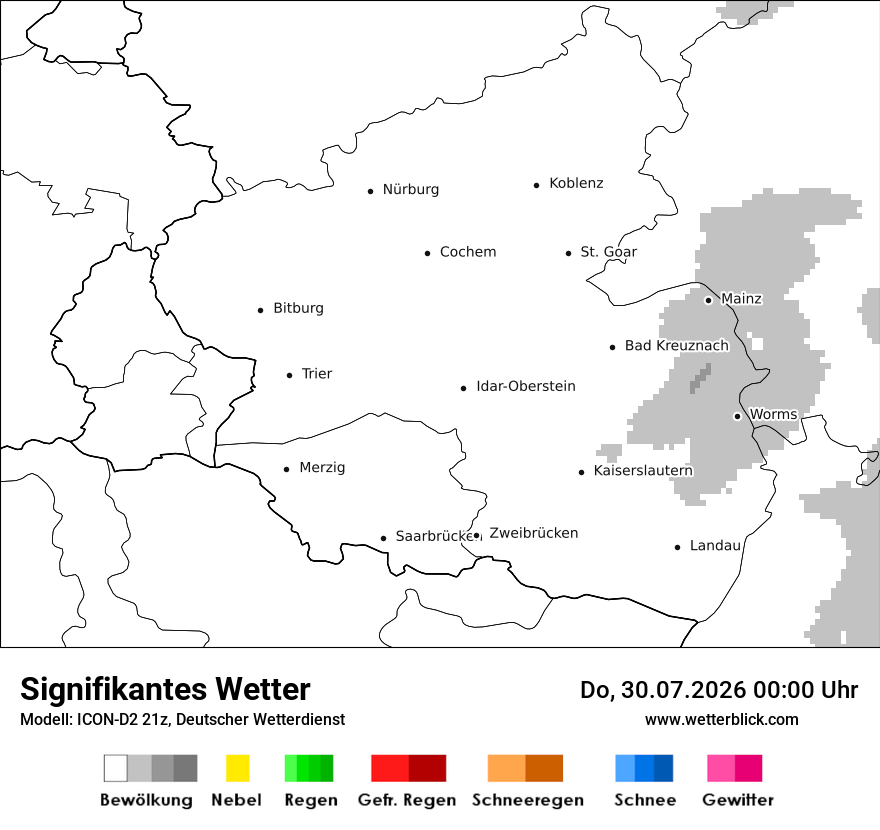 Signifikantes Wetter