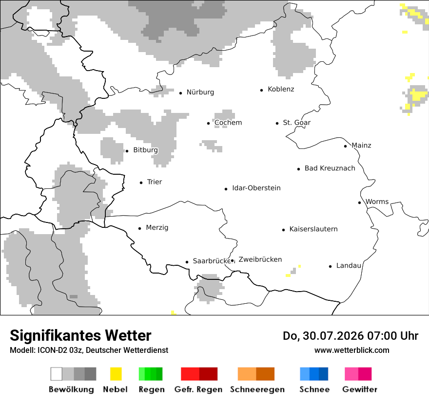Signifikantes Wetter