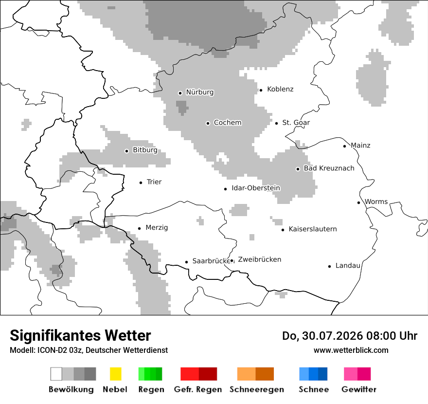 Signifikantes Wetter