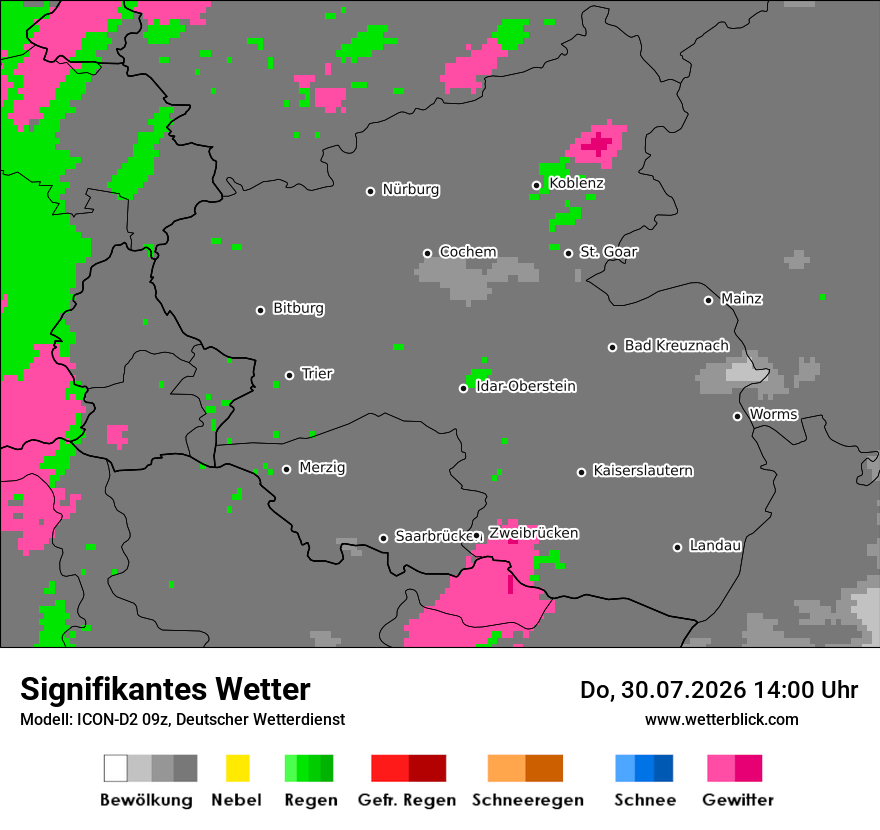 Signifikantes Wetter