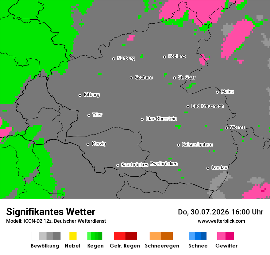 Signifikantes Wetter