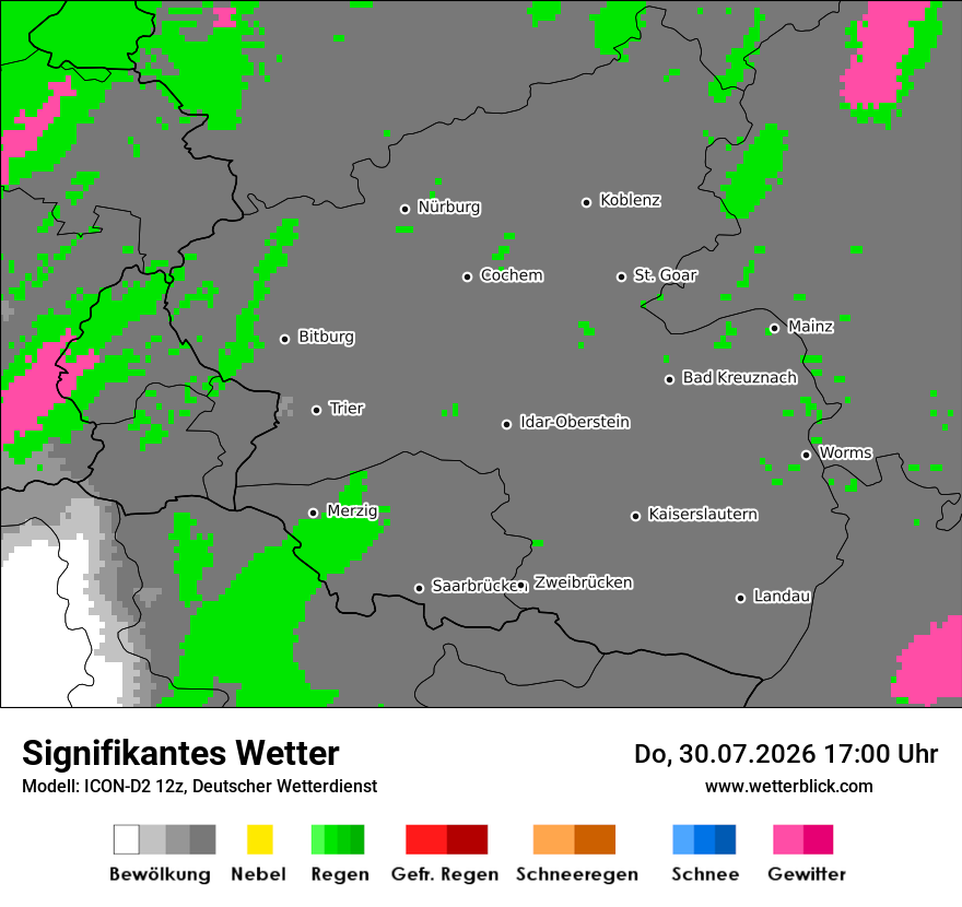 Signifikantes Wetter
