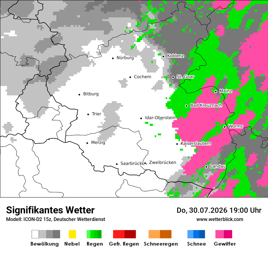 Signifikantes Wetter