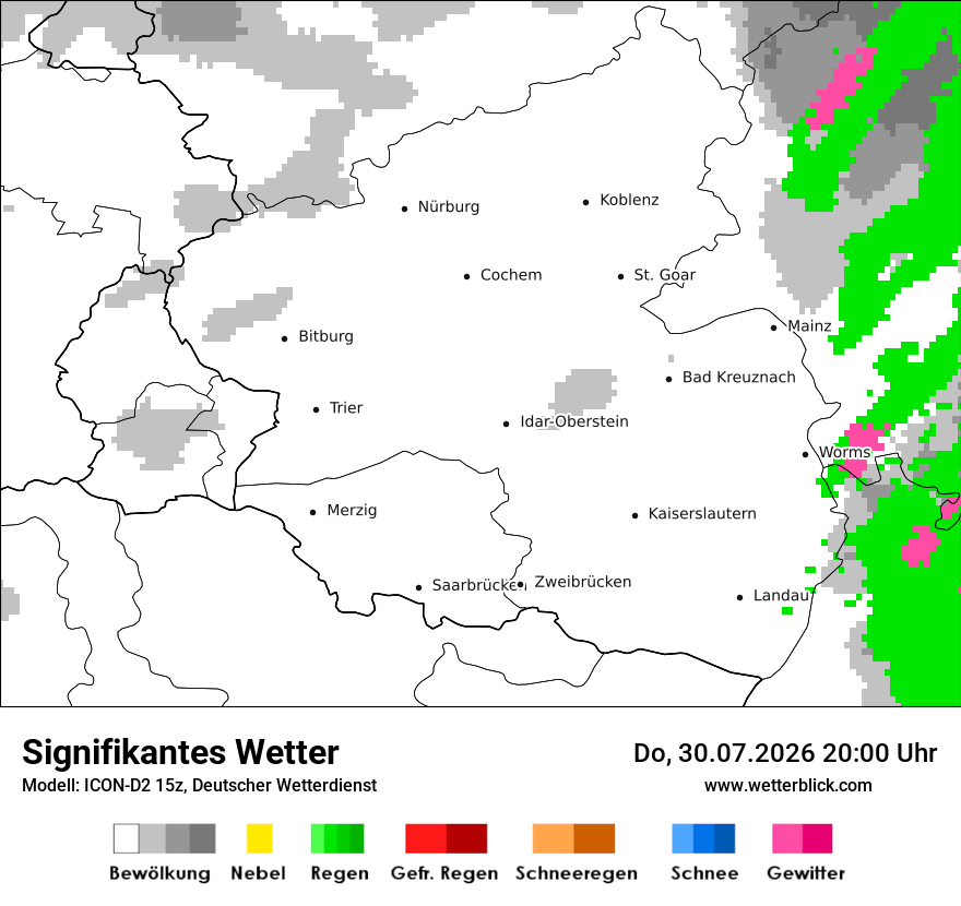 Signifikantes Wetter