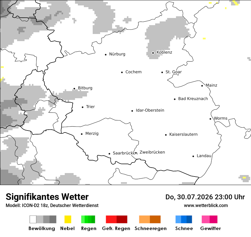 Signifikantes Wetter