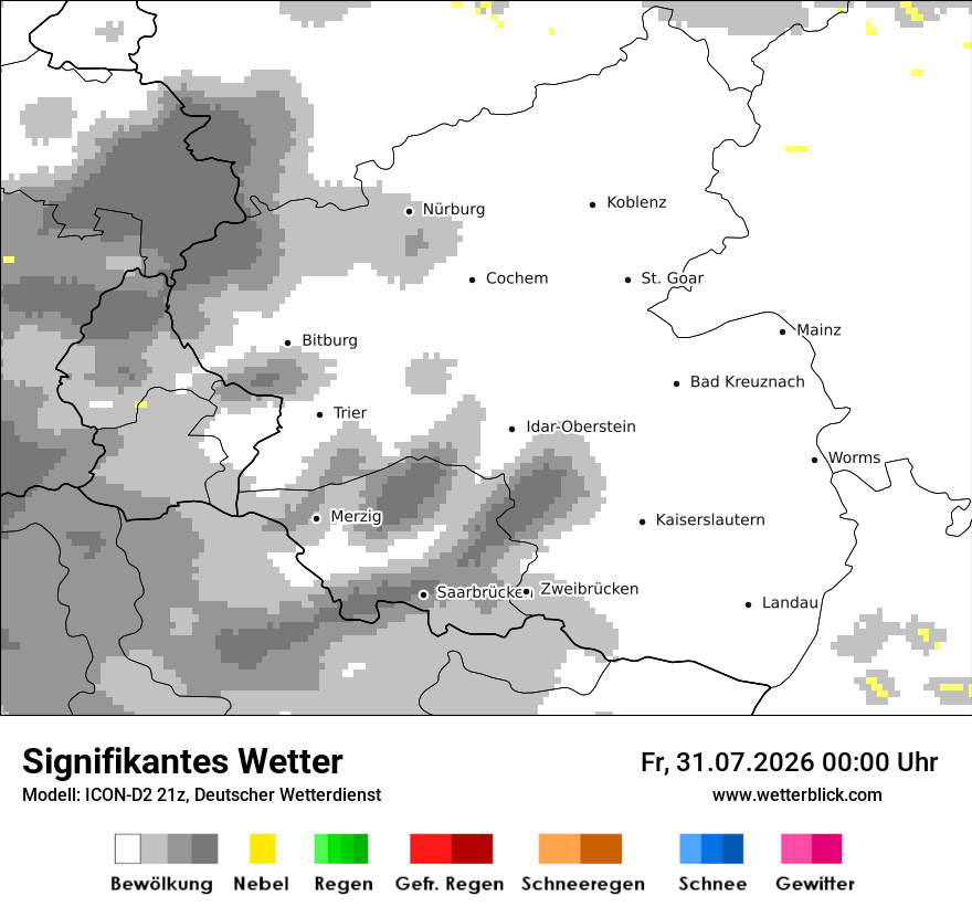 Signifikantes Wetter