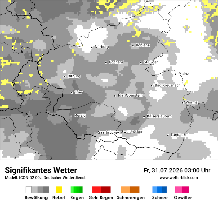 Signifikantes Wetter