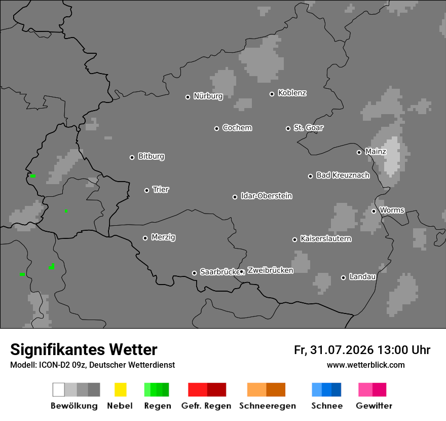 Signifikantes Wetter