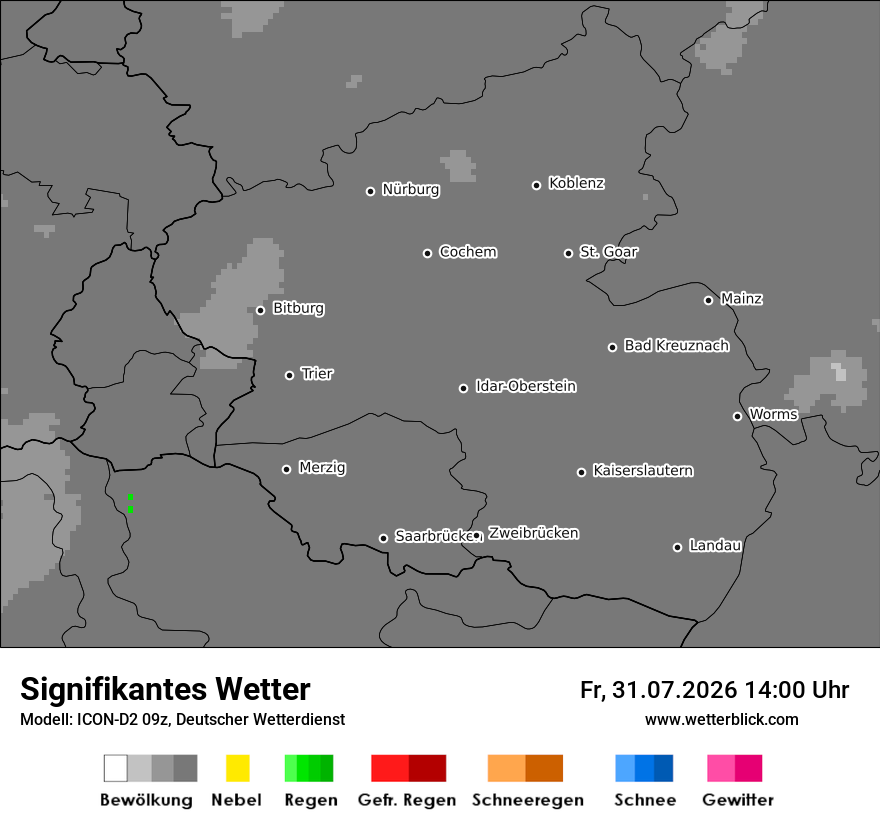 Signifikantes Wetter