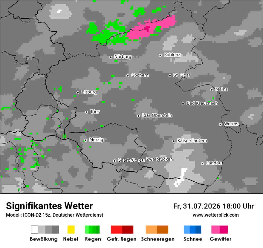 Signifikantes Wetter
