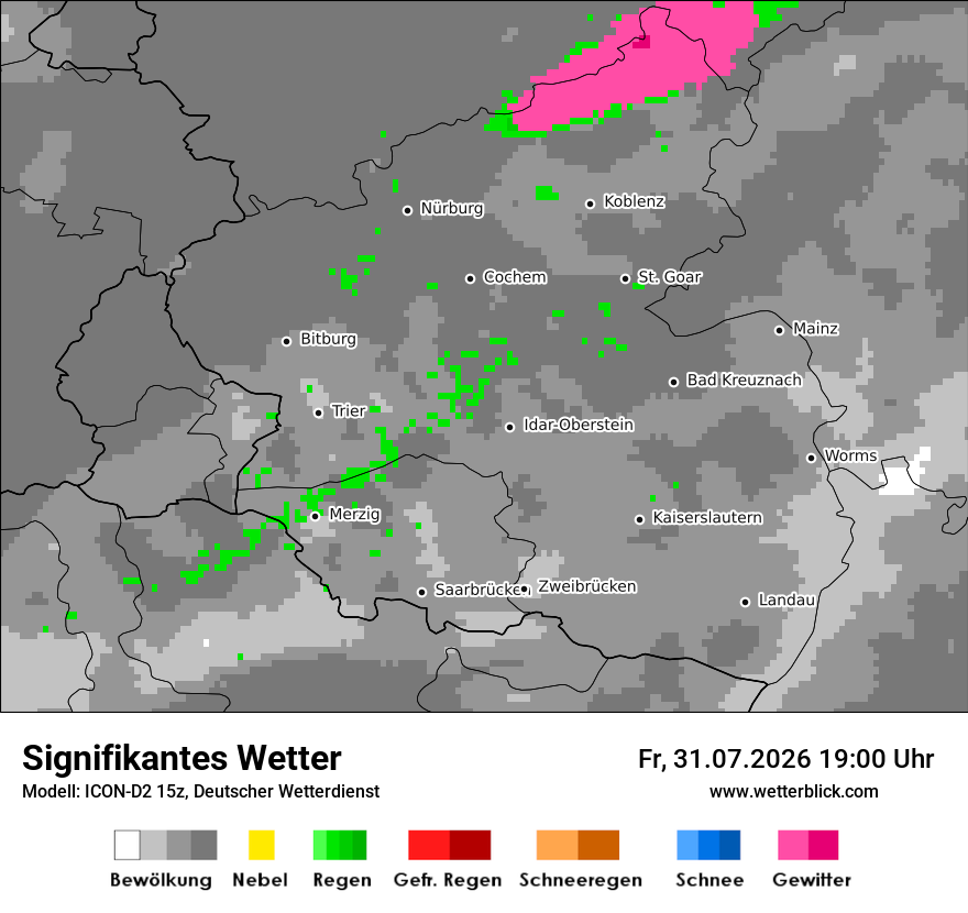 Signifikantes Wetter