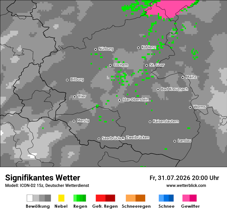 Signifikantes Wetter