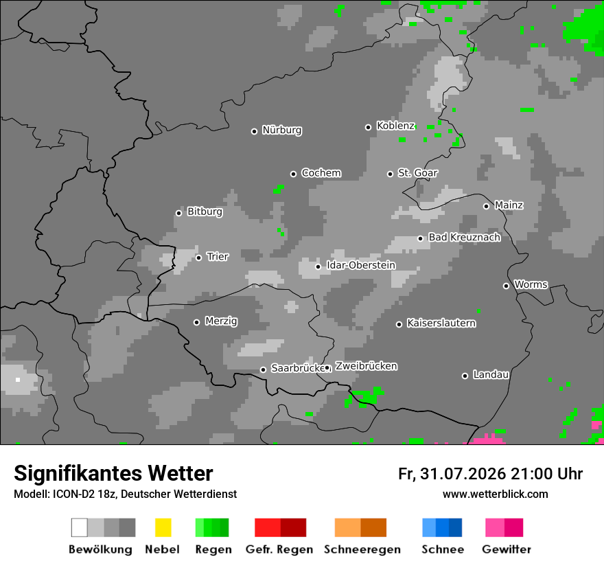 Signifikantes Wetter