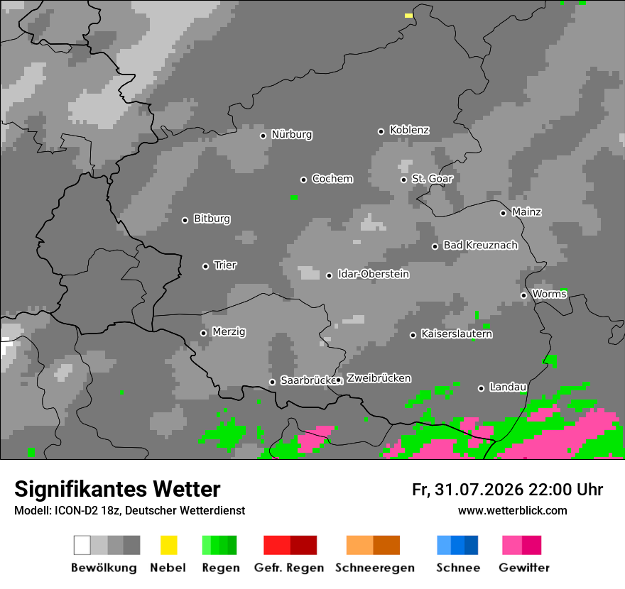 Signifikantes Wetter