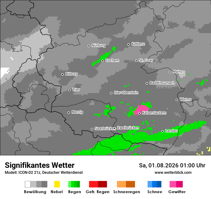 Signifikantes Wetter