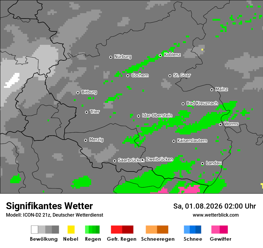 Signifikantes Wetter