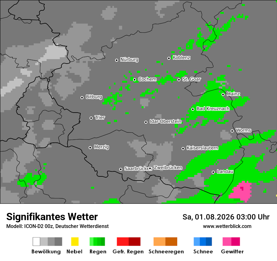 Signifikantes Wetter