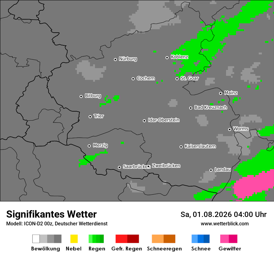 Signifikantes Wetter