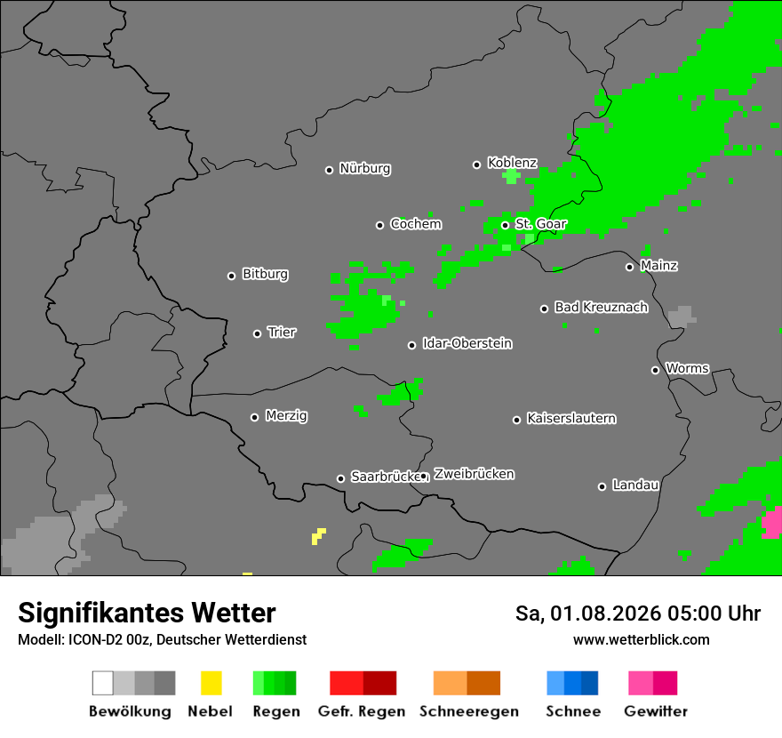 Signifikantes Wetter
