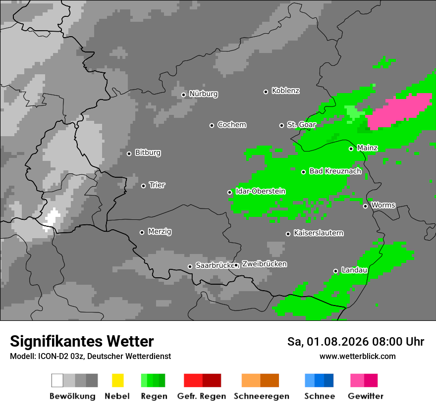 Signifikantes Wetter