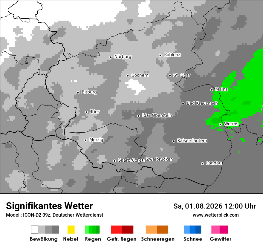 Signifikantes Wetter
