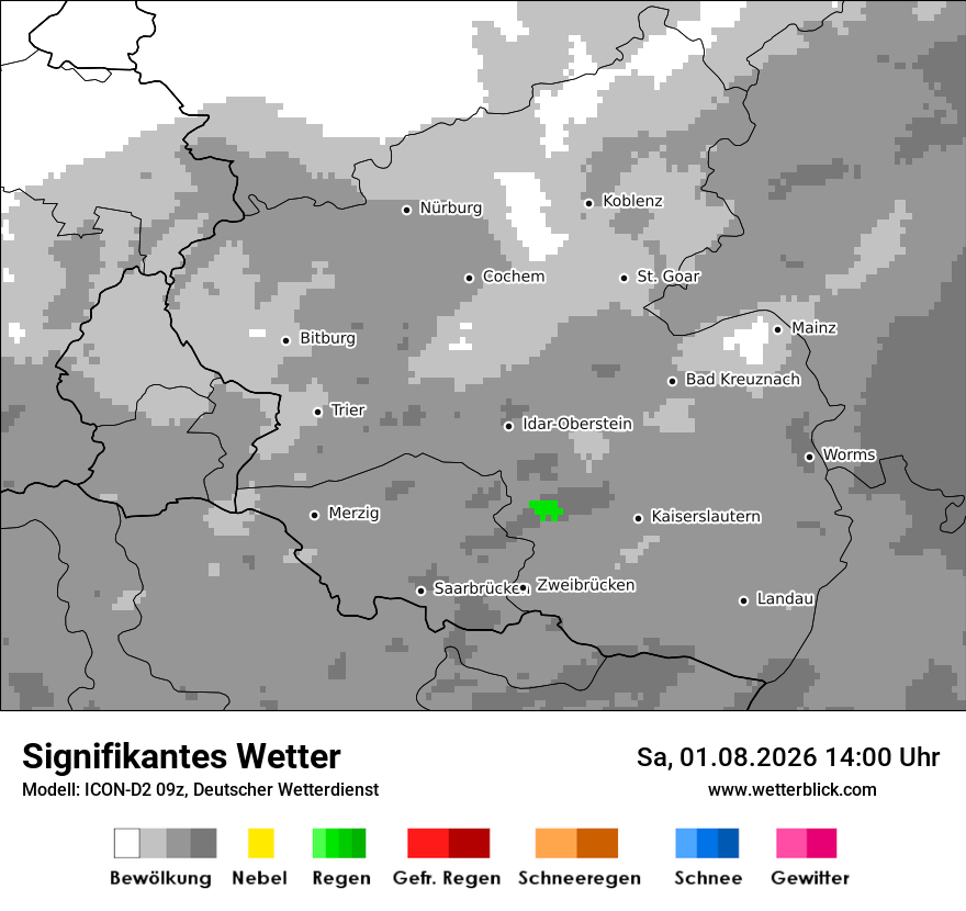 Signifikantes Wetter