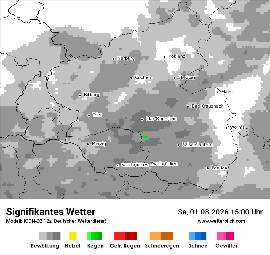 Signifikantes Wetter