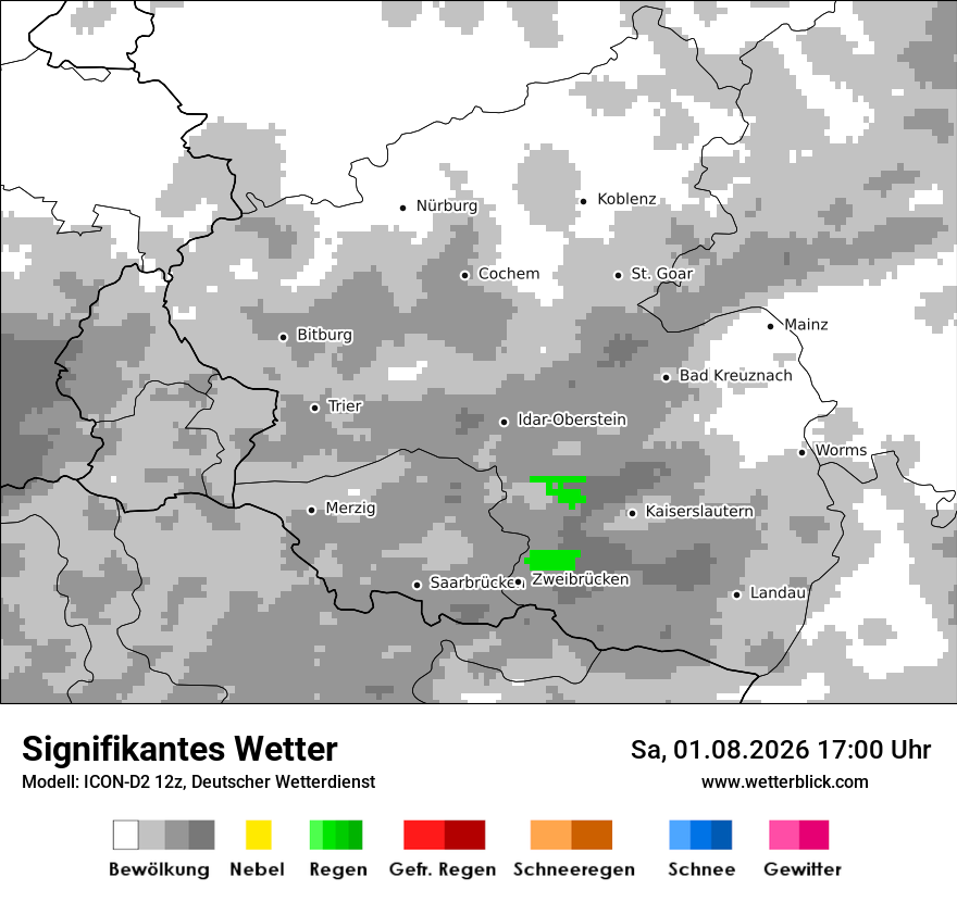 Signifikantes Wetter