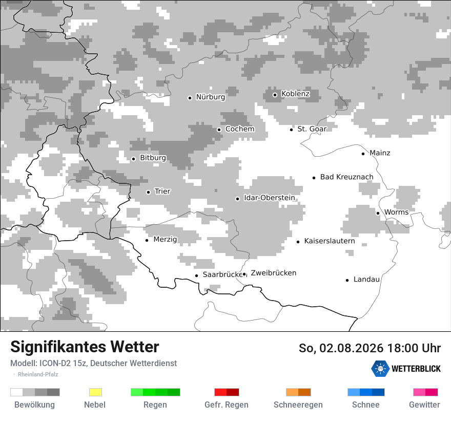 Signifikantes Wetter