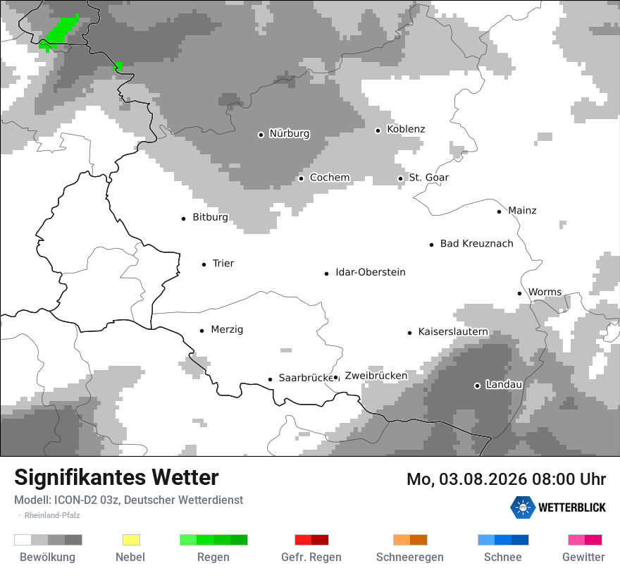Signifikantes Wetter
