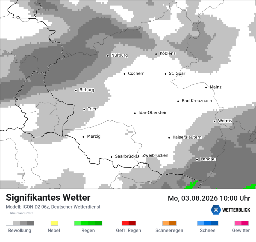 Signifikantes Wetter