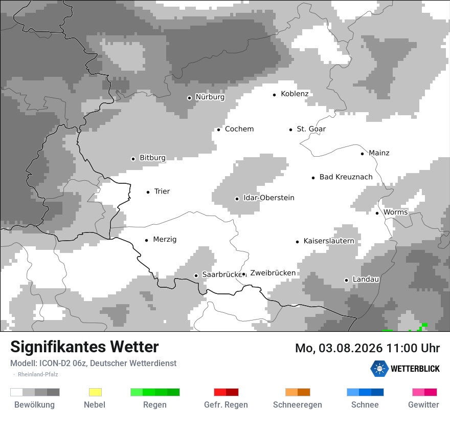 Signifikantes Wetter