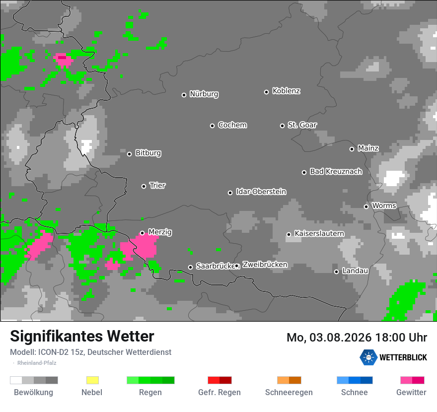 Signifikantes Wetter